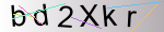Captcha anti-spam